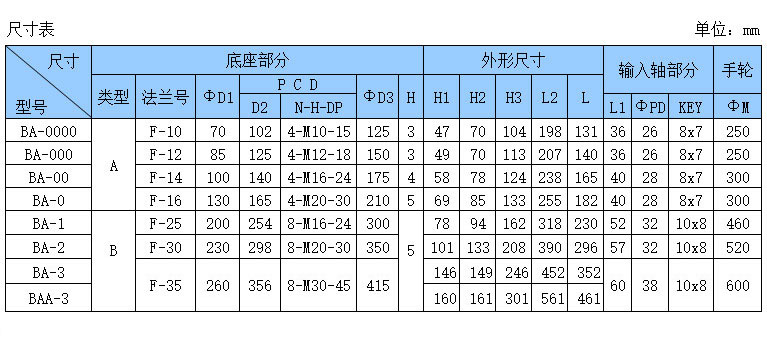 X݆朽ӳߴ